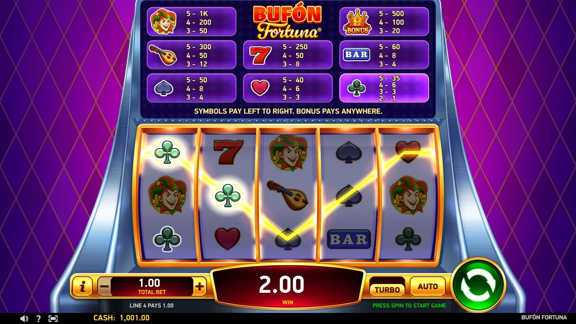 iFortuna Snímek obrazovky 2